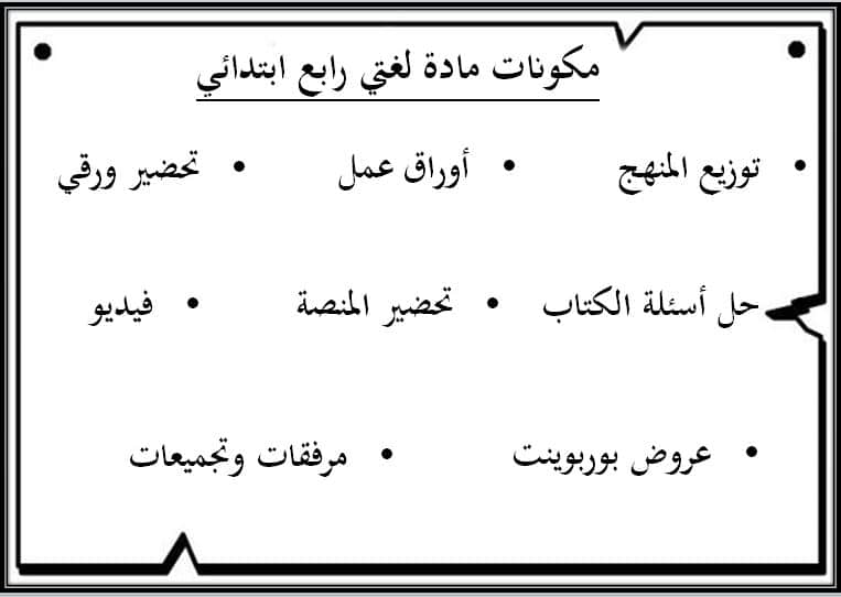 مكونات لغتي الصف الرابع الابتدائي الفصل الأول مدرستي