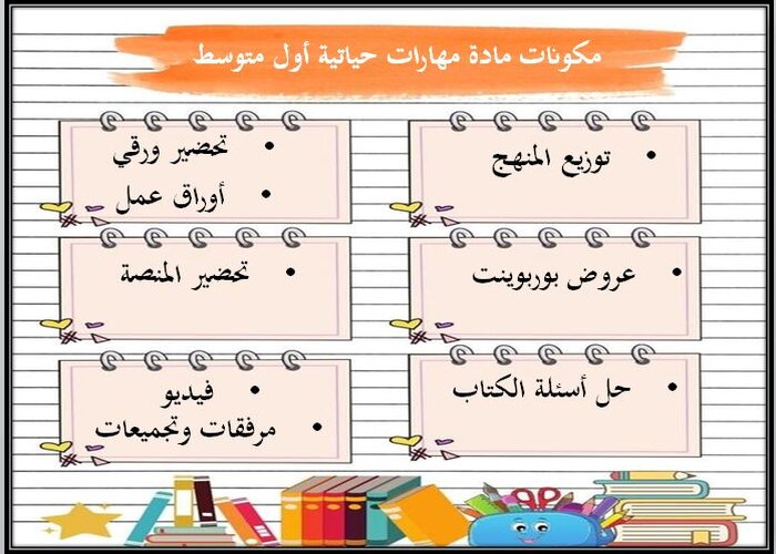 مكونات تحضير مهارات حياتية أول متوسط الفصل الأول 