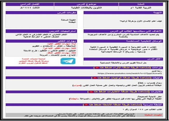 مهارات التفكير التربية الفنية أول متوسط الفصل الأول مدرستي