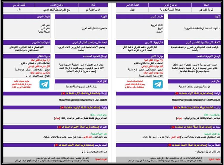 مهارات التفكير التربية الفنية ثالث متوسط الفصل الأول مدرستي