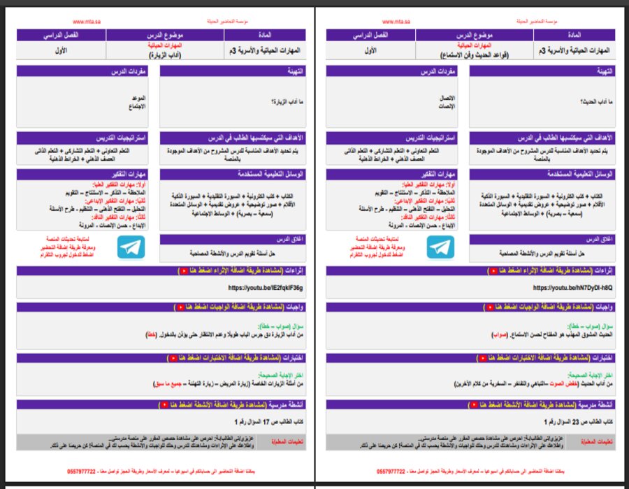 مهارات التفكير المهارات حياتية ثالث متوسط الفصل الأول مدرستي