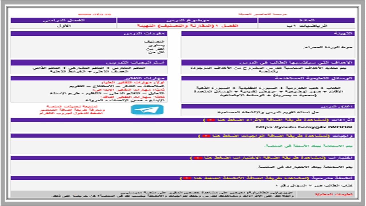 مهارات التفكير رياضيات الصف الأول الابتدائي الفصل الأول مدرستي 