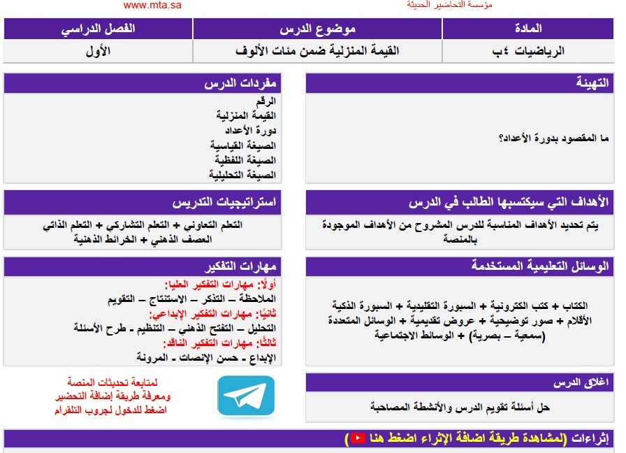 مهارات التفكير رياضيات الصف الرابع الابتدائي الفصل الأول مدرستي