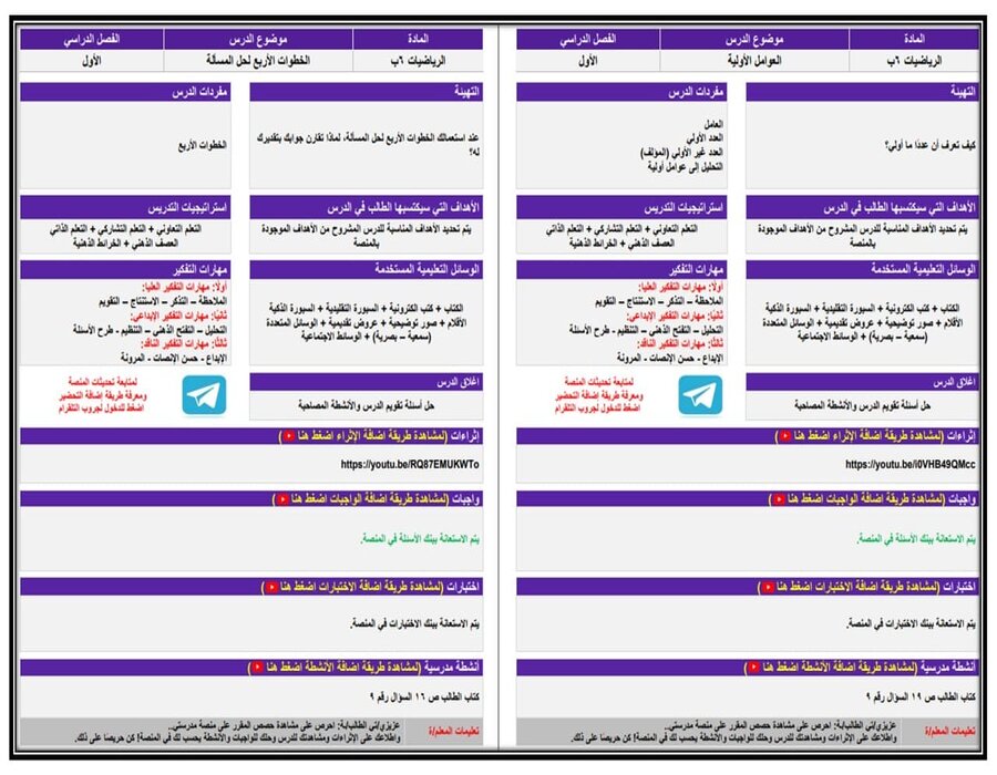 مهارات التفكير رياضيات الصف السادس الابتدائي الفصل الأول مدرستي
