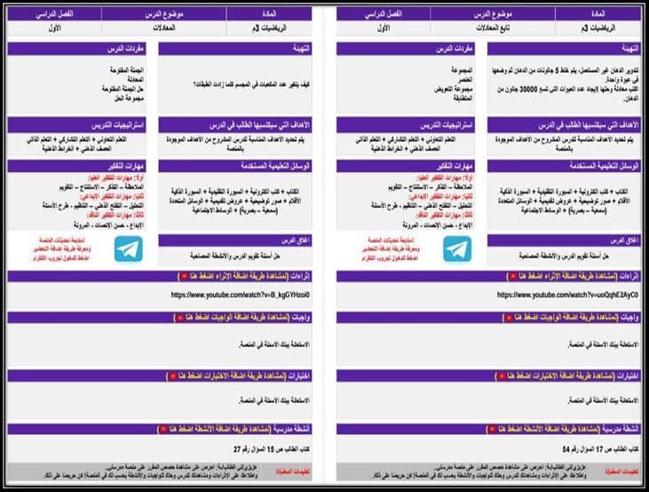 مهارات التفكير رياضيات الفصل الأول مدرستي