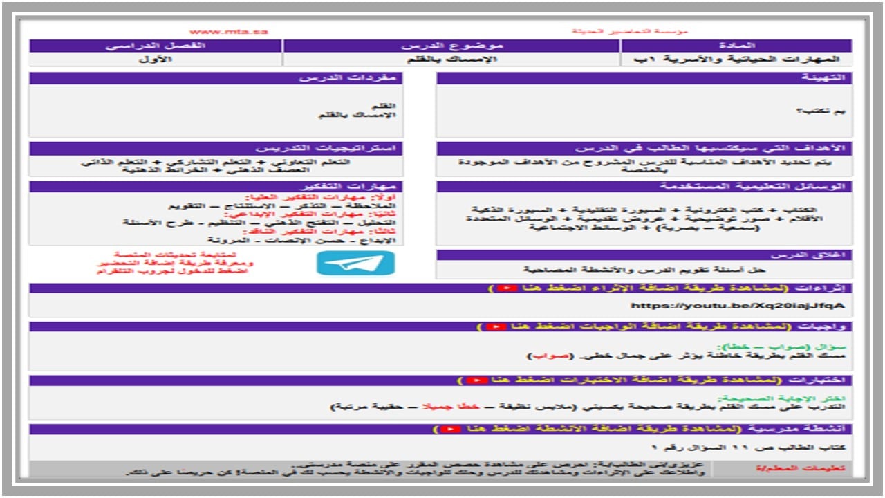 مهارات التفكير مادة المهارات حياتية الصف الأول الابتدائي الفصل الأول مدرستي