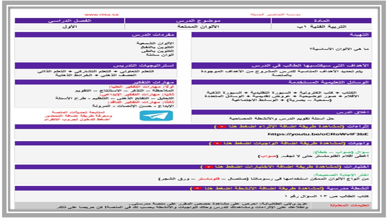 واجبات التربية الفنية الصف الأول الابتدائي الفصل الأول مدرستي
