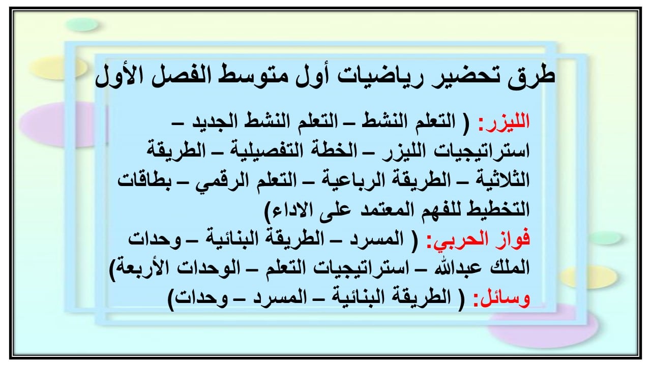 واجبات رياضيات أول متوسط الفصل الأول مدرستي