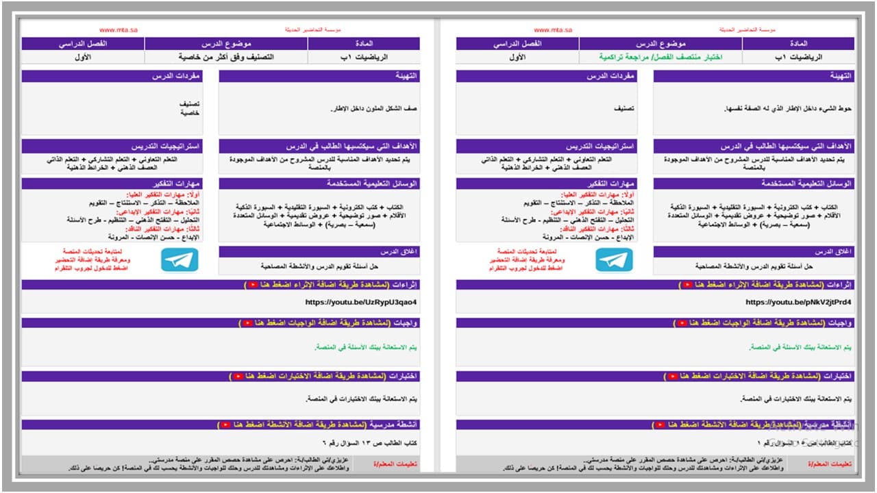 واجبات رياضيات الصف الأول الابتدائي الفصل الأول مدرستي