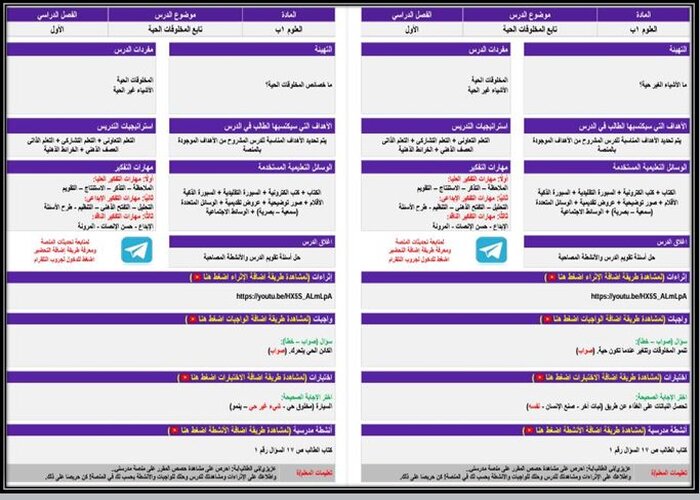 واجبات علوم الصف الأول الابتدائي الفصل الأول مدرستي