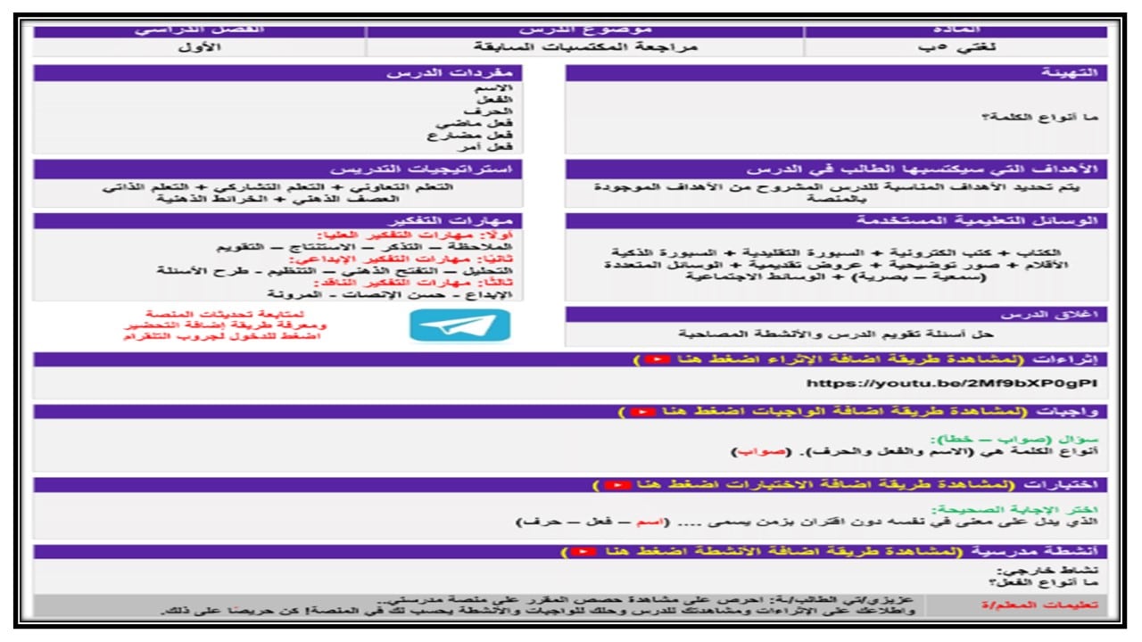 واجبات لغتي الصف الخامس الابتدائي الفصل الأول مدرستي