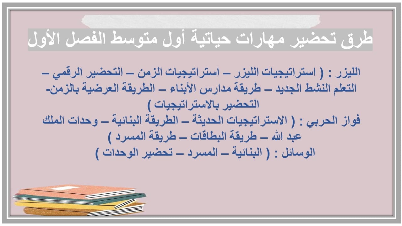واجبات مهارات حياتية أول متوسط الفصل الأول مدرستي 