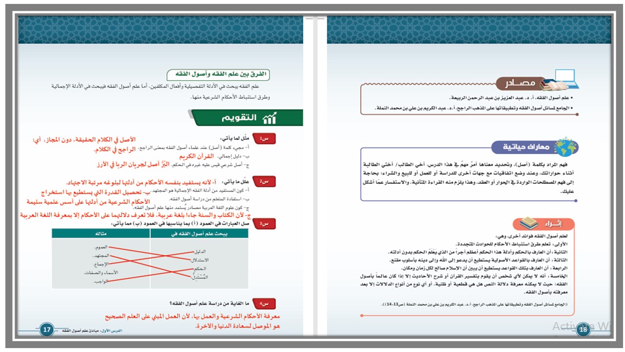 أوراق عمل مادة أصول فقه مسارات