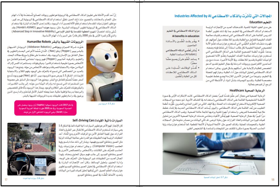 أوراق عمل مادة الذكاء الاصطناعي مسارات