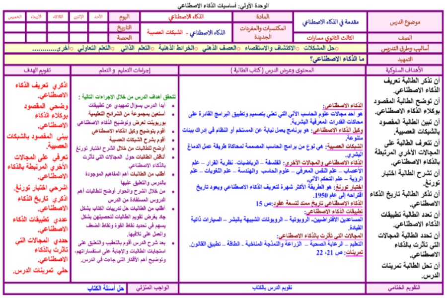 أوراق عمل مادة الذكاء الاصطناعي مسارات