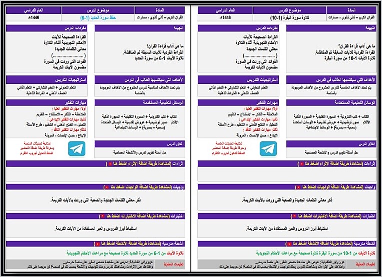 أوراق عمل مادة القرآن الكريم 2-1 مسارات