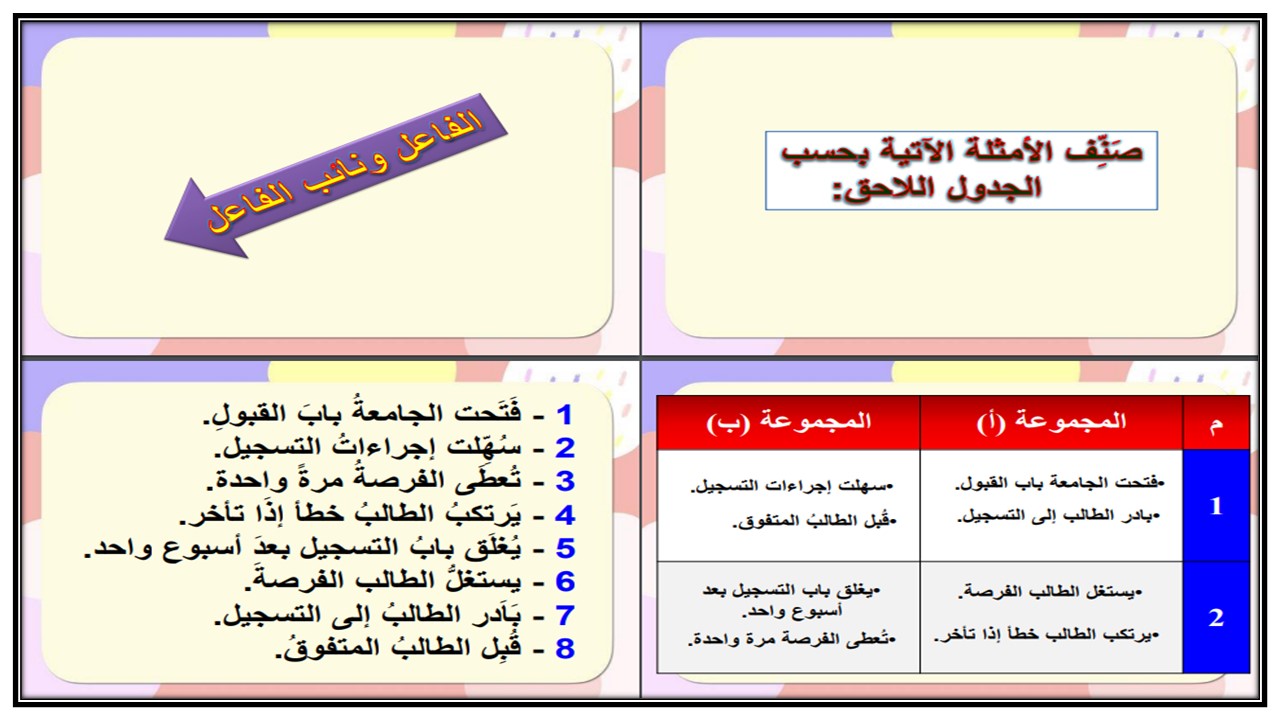 أوراق عمل مادة الكفايات اللغوية 1-1 مسارات
