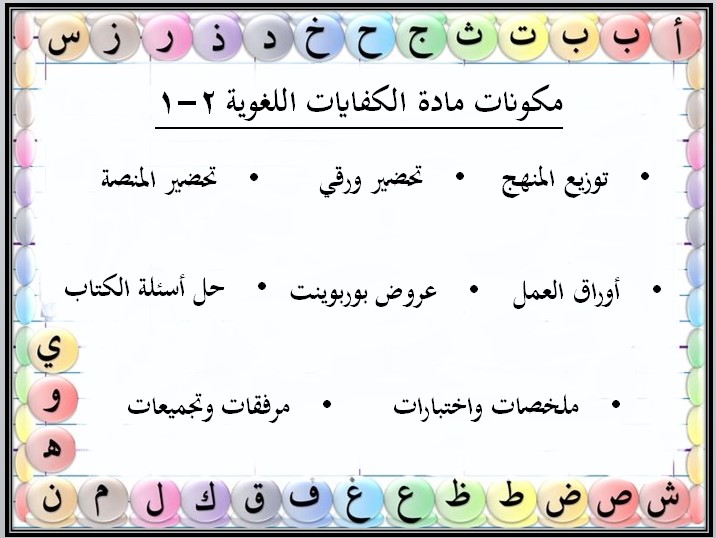 أوراق عمل مادة الكفايات اللغوية 2-1 مسارات