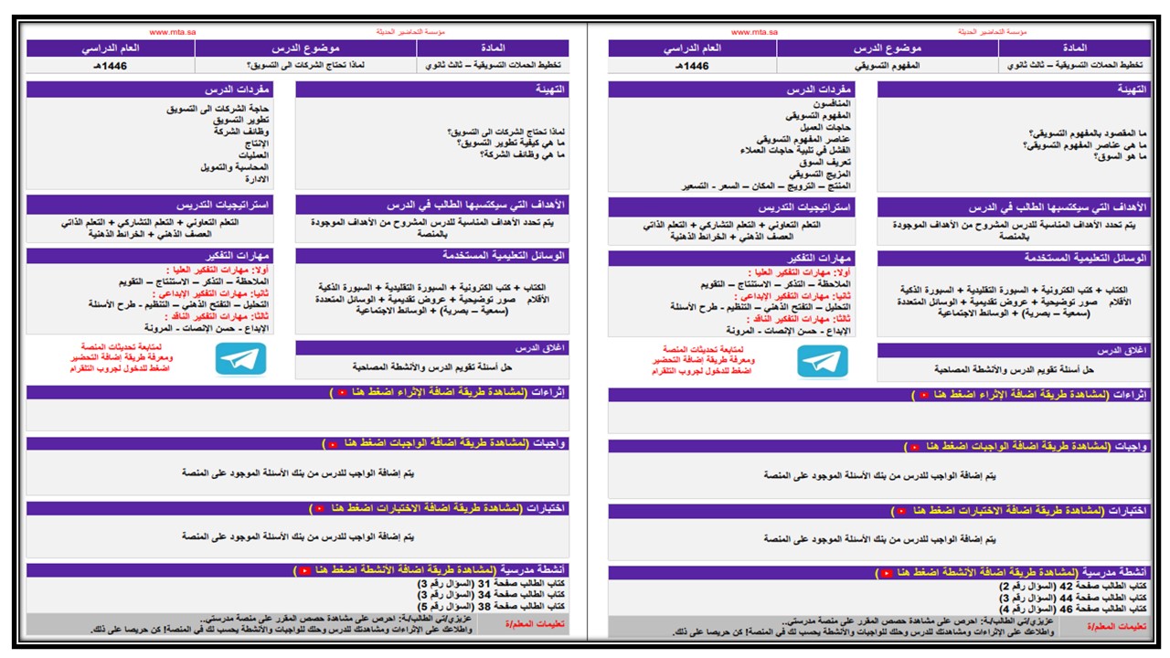 أوراق عمل مادة تخطيط الحملات التسويقية 1-1 مسارات