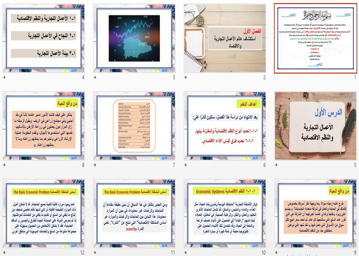 أوراق عمل مادة مقدمة الأعمال 1-2 مسارات أوراق عمل مادة مقدمة الأعمال 1-2 مسارات