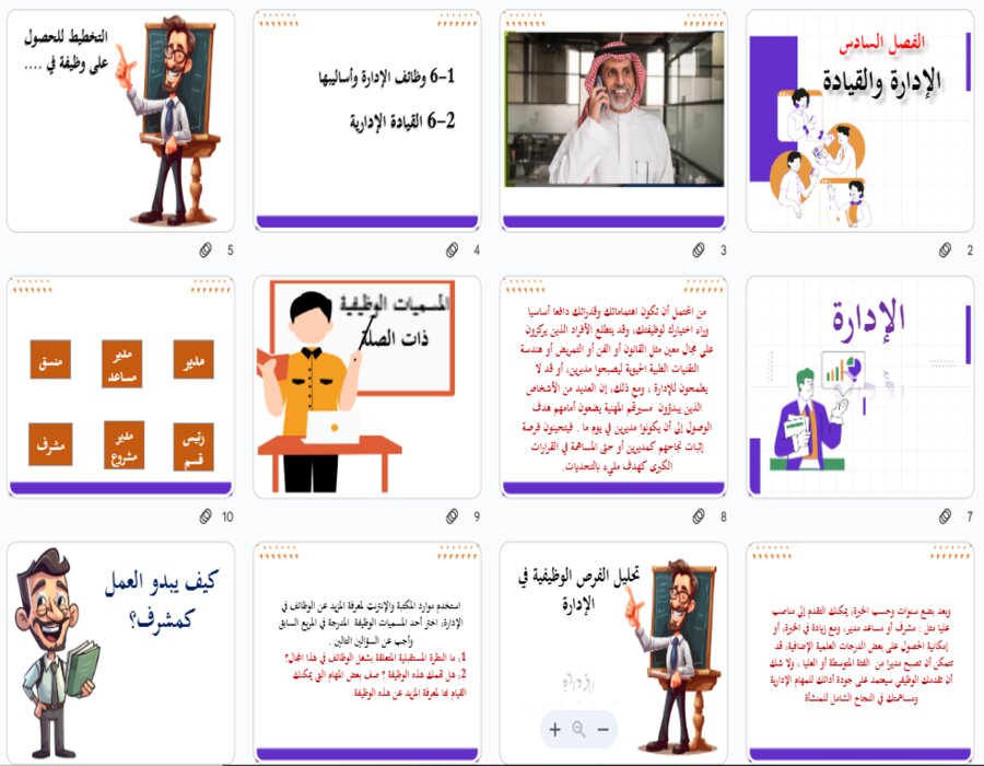 أوراق عمل مادة مقدمة الأعمال 1-2 مسارات