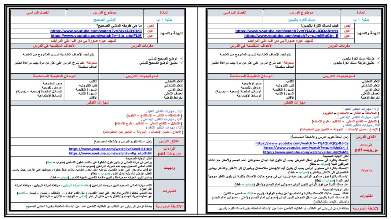 إغلاق الدرس تربية بدنيه الصف الأول الابتدائي الفصل الأول مدرستي