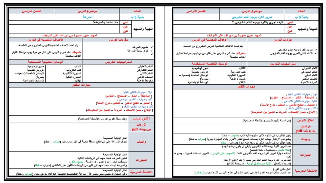 اختبارات التربية البدنيه الصف الخامس الابتدائي الفصل الأول مدرستي