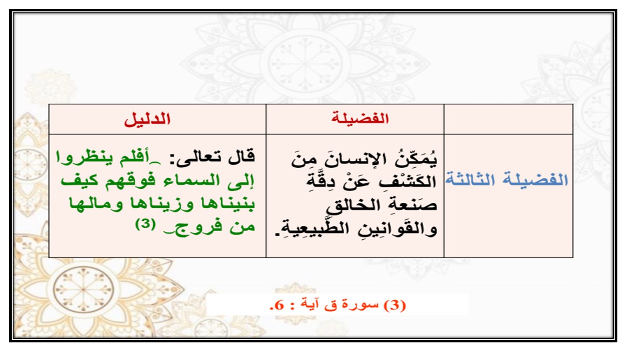 بوربوينت توحيد الصف الخامس الابتدائي الفصل الأول مدرستي
