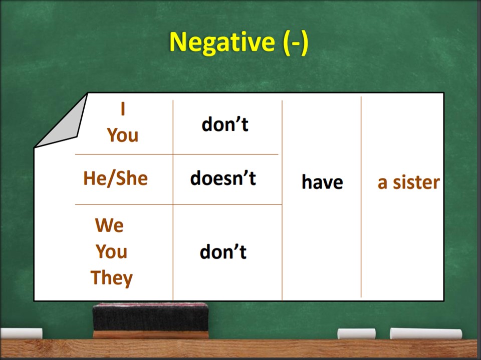اختبارات سوبر جول أول متوسط الفصل الأول مدرستي