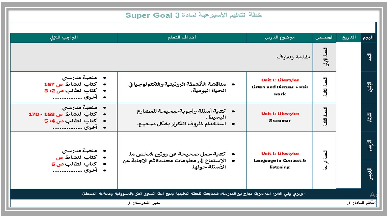 اختبارات سوبر جول ثالث متوسط الفصل الأول مدرستي  