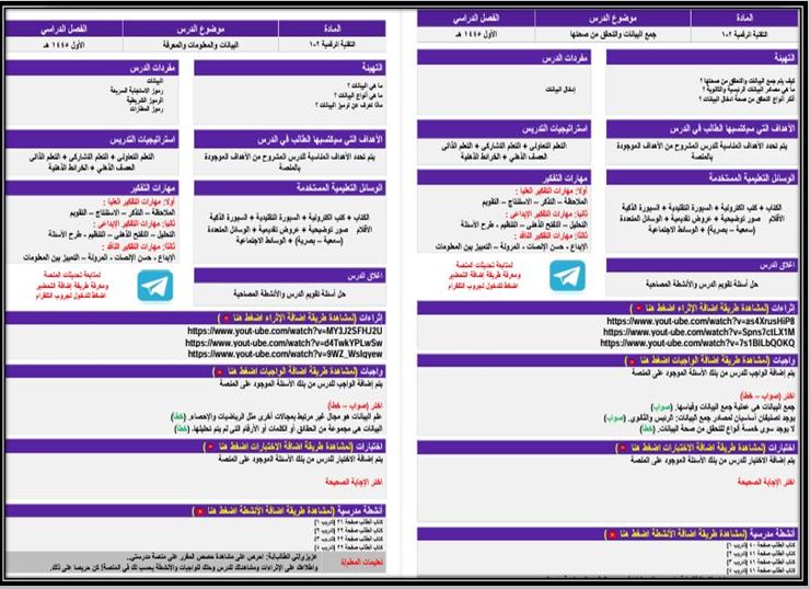 اغلاق الدرس التقنية الرقمية 2-1 مسارات الفصل الأول مدرستي