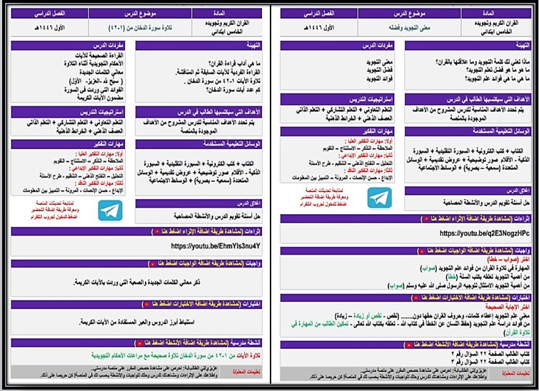 اغلاق الدرس القرآن الكريم الصف الخامس الابتدائي الفصل الأول مدرستي
