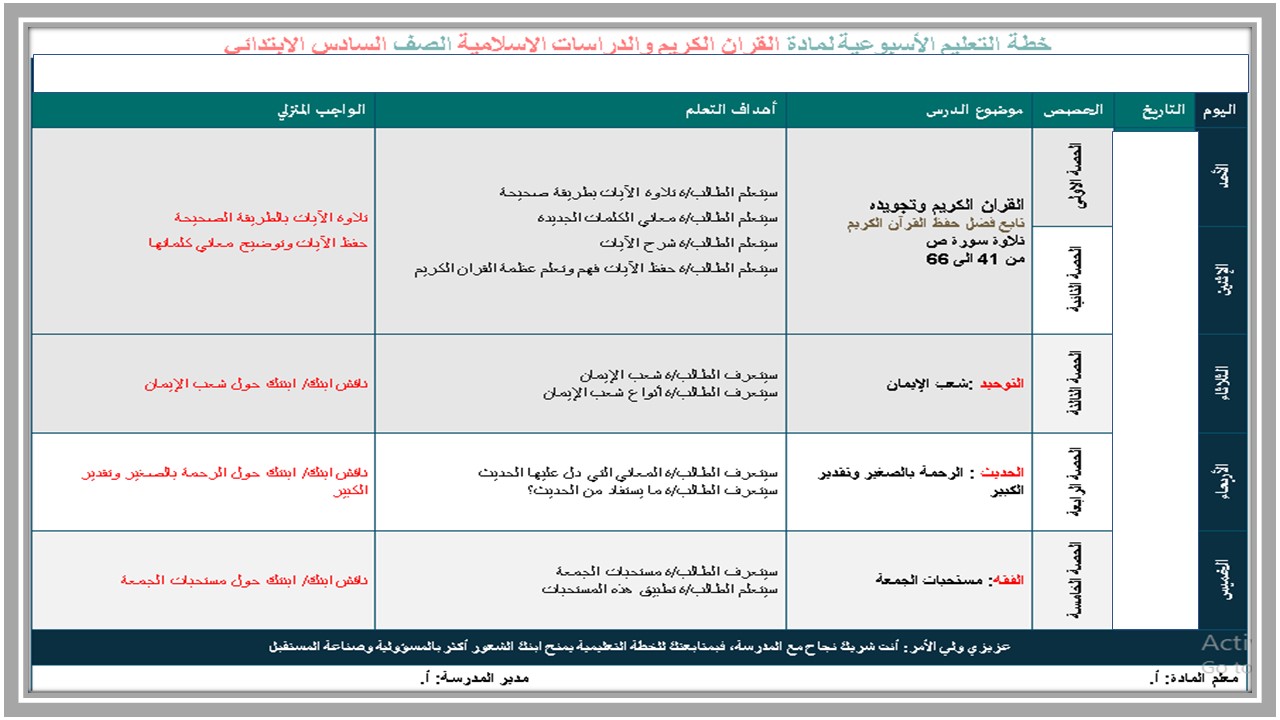 اغلاق الدرس القرآن الكريم الصف السادس الابتدائي الفصل الأول مدرستي