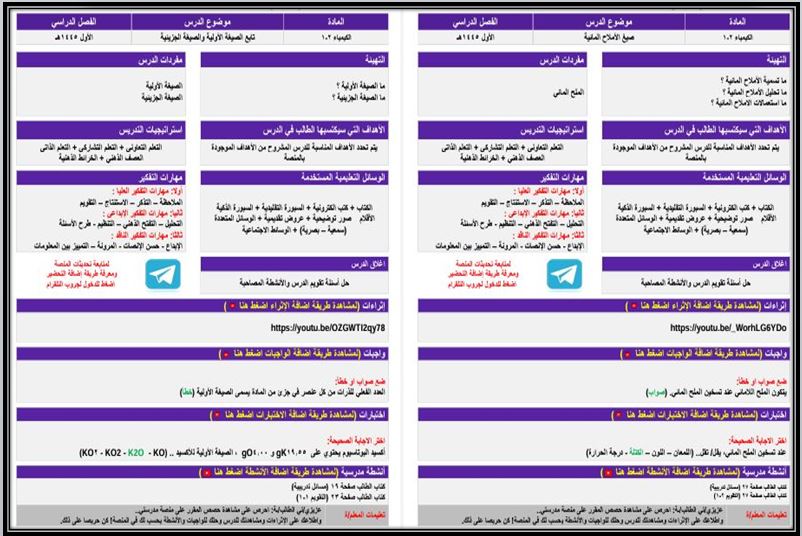 اغلاق الدرس الكيمياء 2-1 مسارات الفصل الأول مدرستي