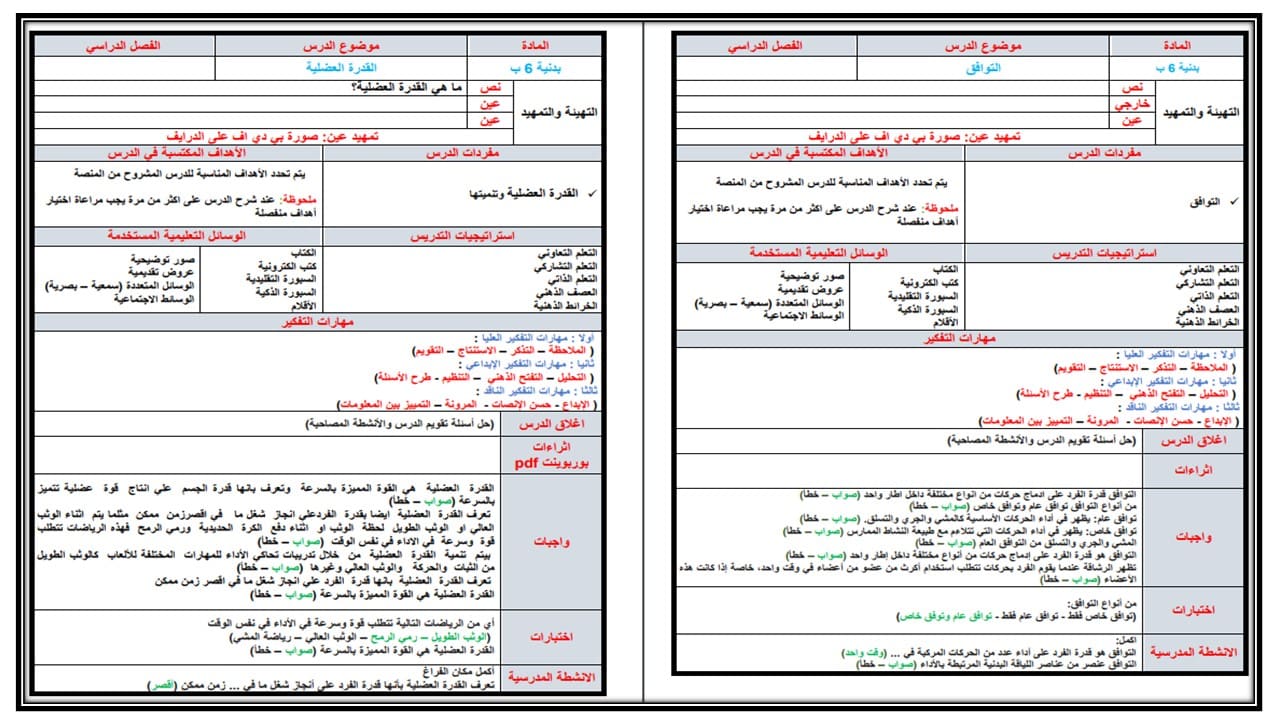 اغلاق الدرس تربيه بدنية الصف السادس الابتدائي الفصل الأول مدرستي