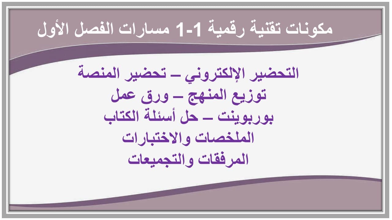 اغلاق الدرس تقنية رقمية 1-1 مسارات الفصل الأول مدرستي