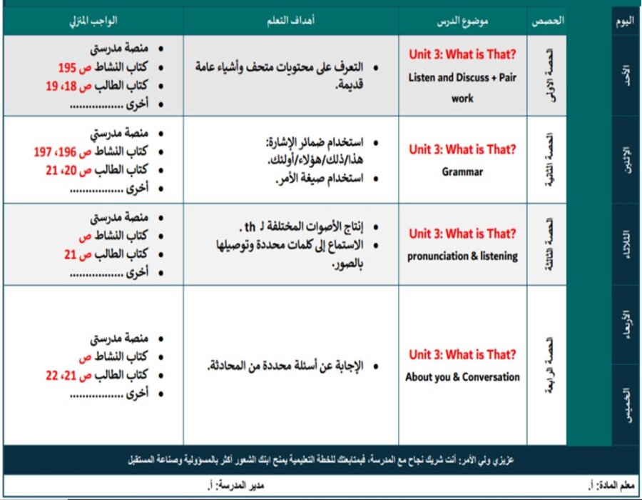 اغلاق الدرس سوبر جول أول متوسط الفصل الأول مدرستي 