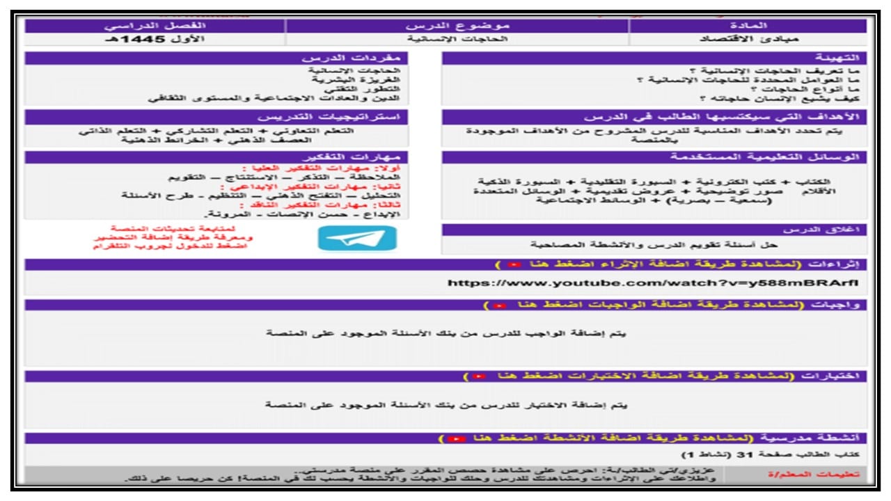 اغلاق الدرس مبادئ الاقتصاد مسارات الفصل الأول مدرستي