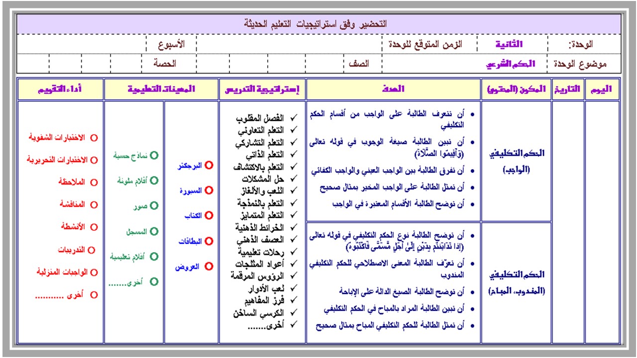 بوربوينت مادة أصول فقه مسارات