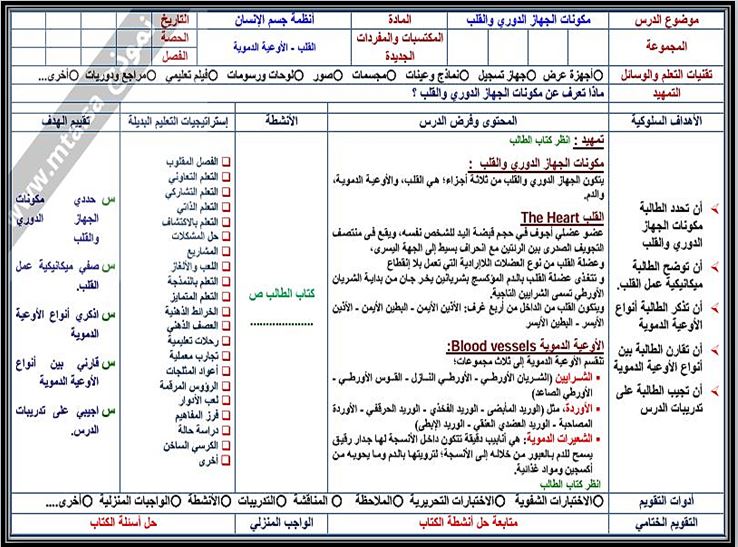 بوربوينت مادة أنظمة جسم الإنسان مسارات