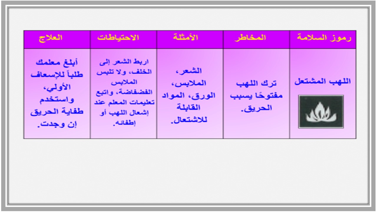 بوربوينت مادة احياء 1 مسارات
