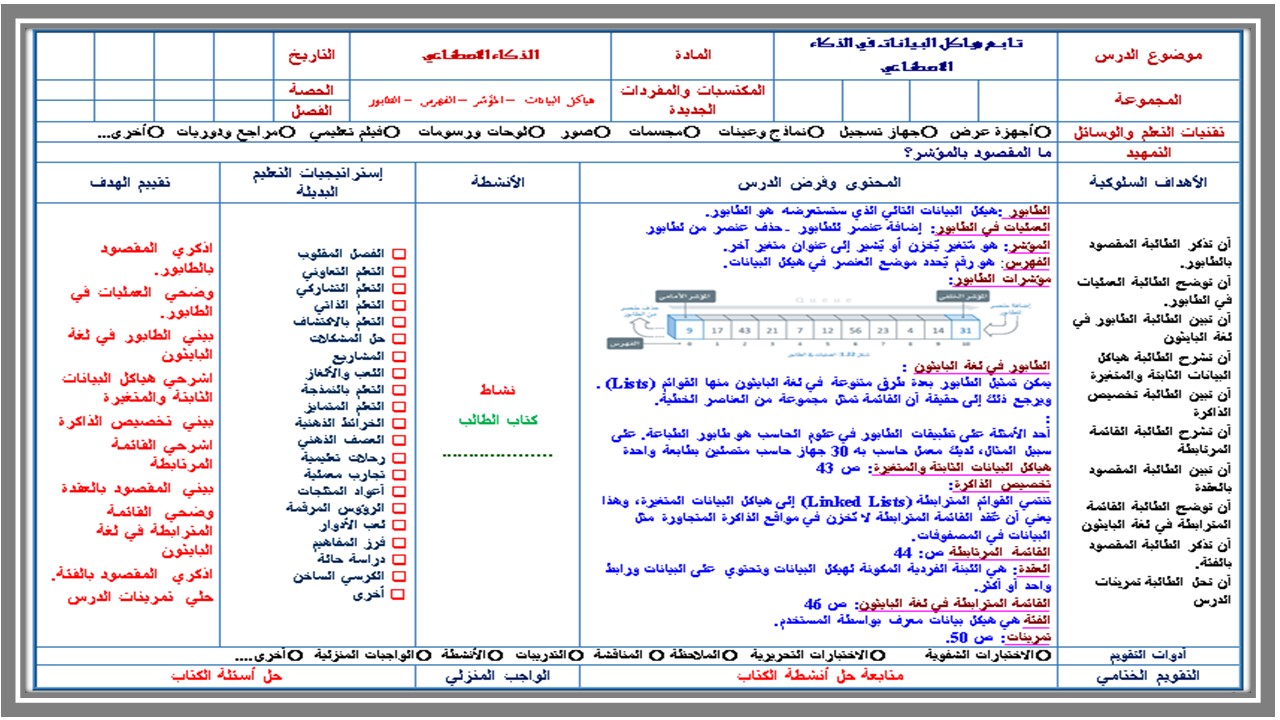 بوربوينت مادة الذكاء الاصطناعي مسارات 