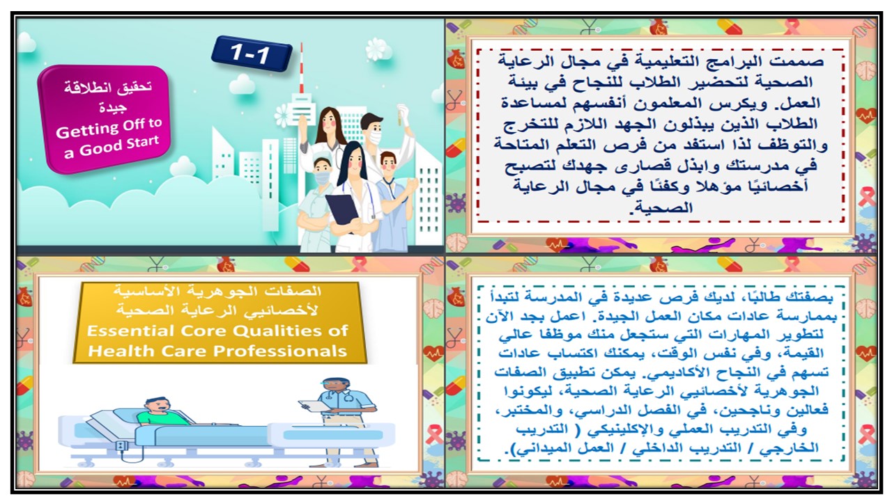 بوربوينت مادة الرعاية الصحية 1-1 مسارات