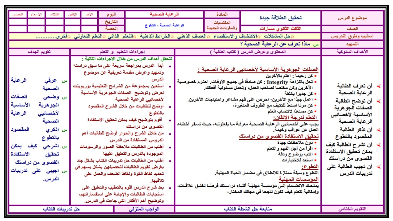 بوربوينت مادة الرعاية الصحية 1-1 مسارات