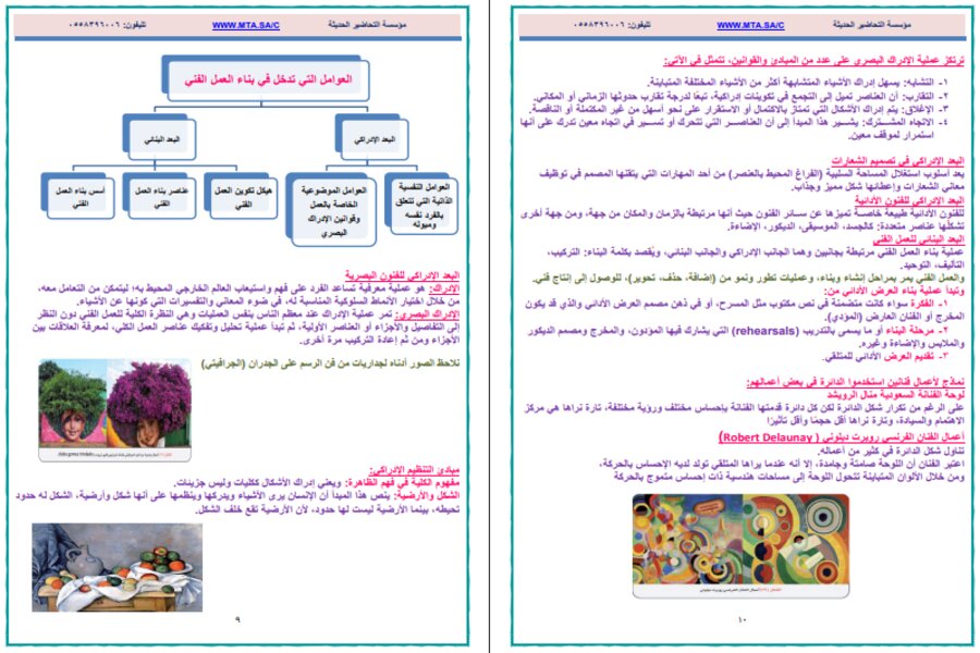 بوربوينت مادة الفنون مسارات 