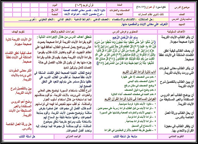بوربوينت مادة القرآن الكريم 3-1 مسارات