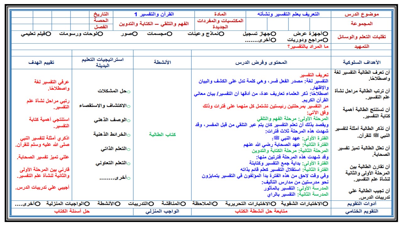 بوربوينت مادة القرآن الكريم وتفسيره مسارات