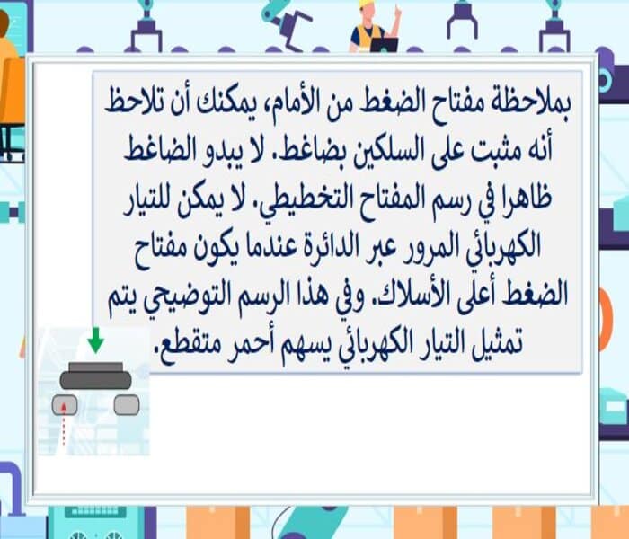 بوربوينت مادة الهندسة نظام المسارات