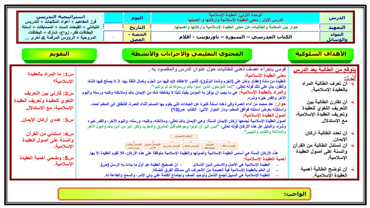 بوربوينت مادة توحيد 1 مسارات