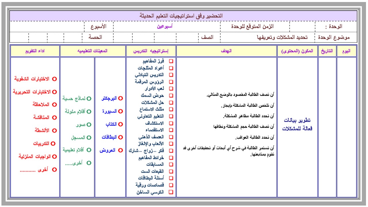 بوربوينت مادة صناعة القرار مسارات  